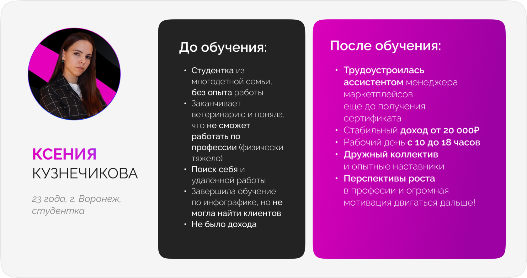 Карточка результата Ксении Кузнечиковой