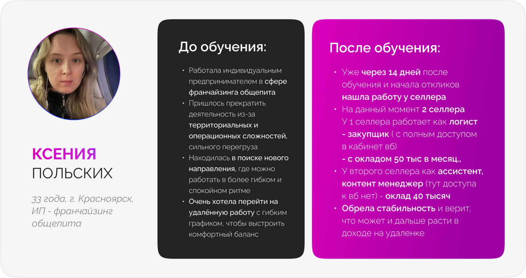 Карточка результата Ксении Польских