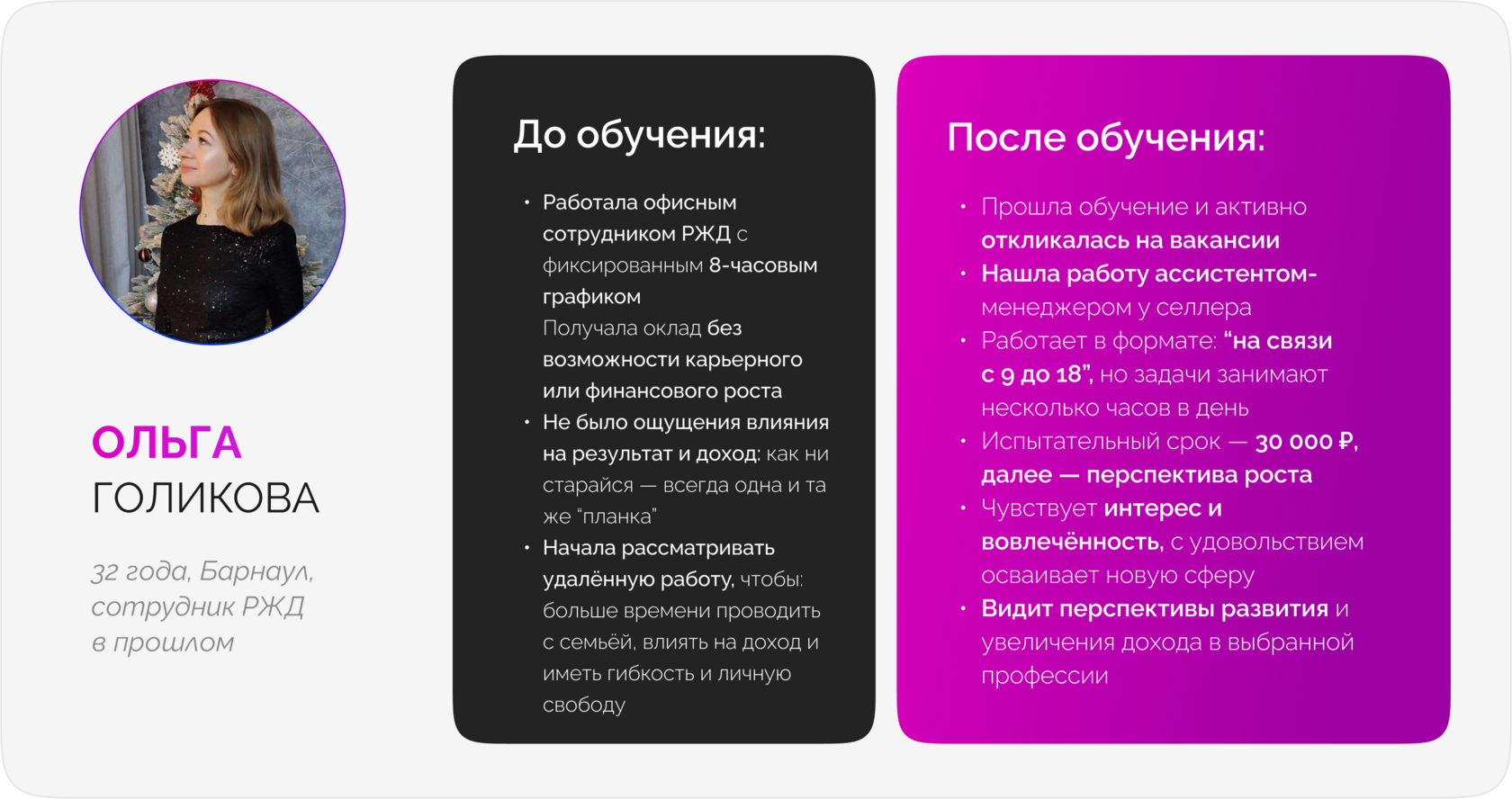 Карточка результата Ольги Голиковой